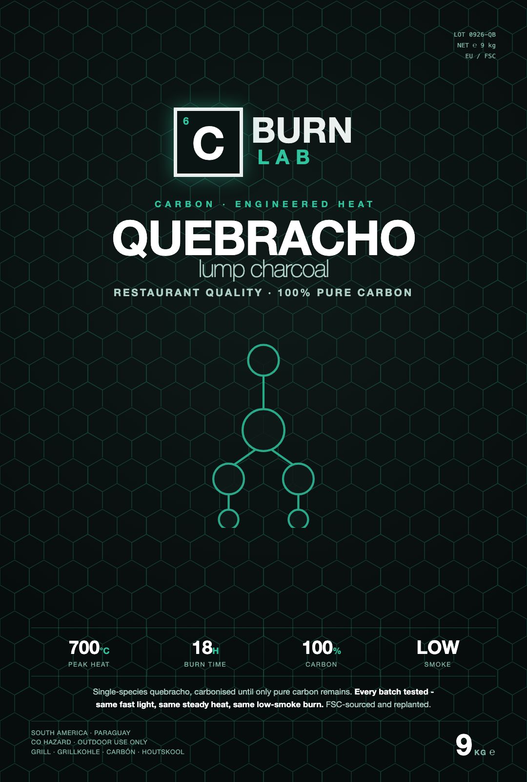 Burn Lab Molecular Hex